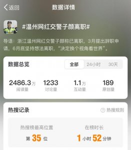 ​冲上热搜！网红交警离职