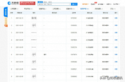 ​微信这个表情，要收费了？
