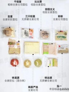 ​全麦粉和小麦粉的区别是什么(全麦粉是粗粮吗)