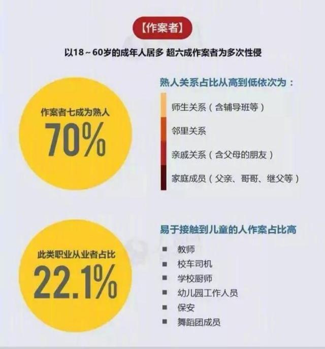 新城老总威胁九岁女童判5年（新城董事长王振华猥亵女童被捕）(4)