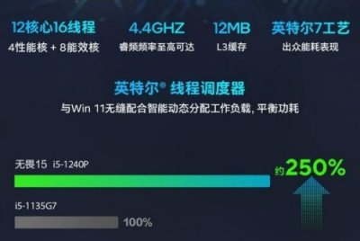 ​华硕轻薄笔记本电脑(华硕轻薄笔记本哪款性价比高)