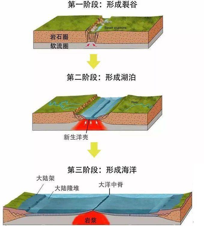 青海湖多大面积(青海湖多少平方公里)