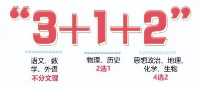 ​新高考选科最吃亏的两类 选科组合解读三大重点
