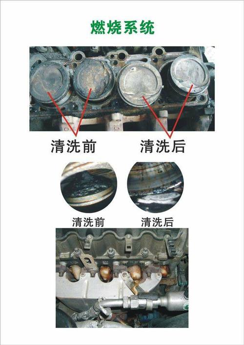 自己动手怎么清洗积碳最彻底(这5种清理积碳的方法也太实用了吧)