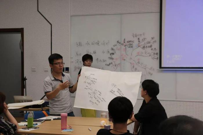 课程设计总结(TTT课程设计培训回顾与总结)