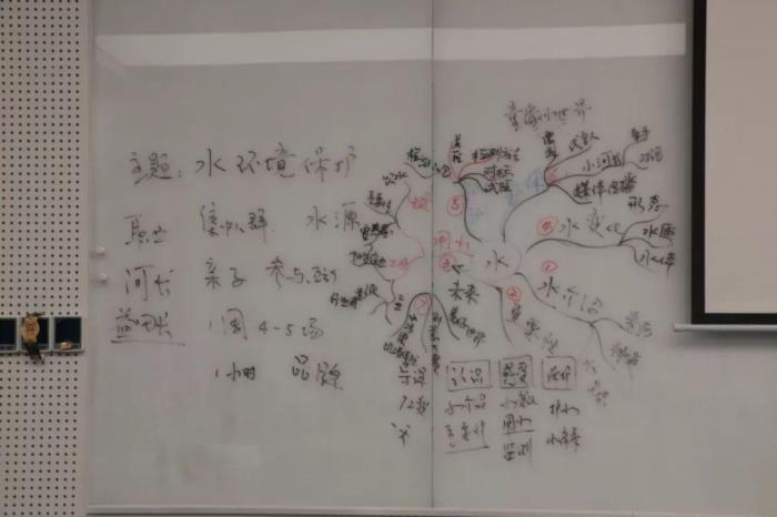 课程设计总结(TTT课程设计培训回顾与总结)