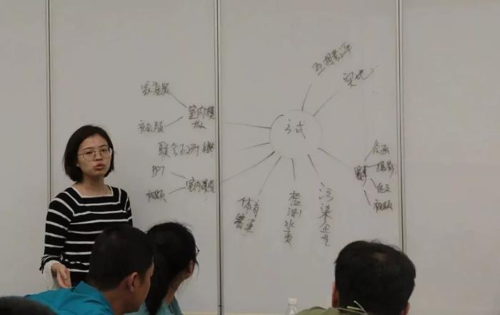 课程设计总结(TTT课程设计培训回顾与总结)