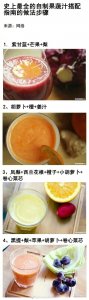 ​史上最全的健康果蔬汁搭配方法大集合，一天一杯，一个月不重样！