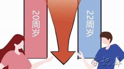 ​中国法定结婚年龄(男、女的法定结婚年龄)