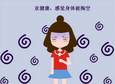 ​饮食调理健康方法图片[饮食调理具体方法]
