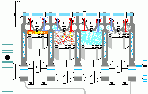 汽车发动机原理,汽车发动机是如何“动”起来的?图4