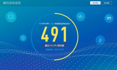 ​wegame网页版查询战绩