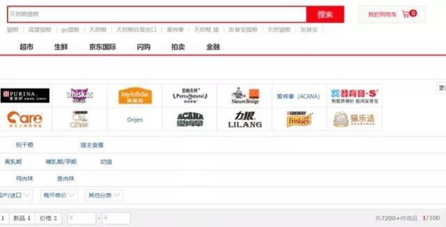 天然粮和无谷粮有什么区别（到底什么是天然粮）(7)