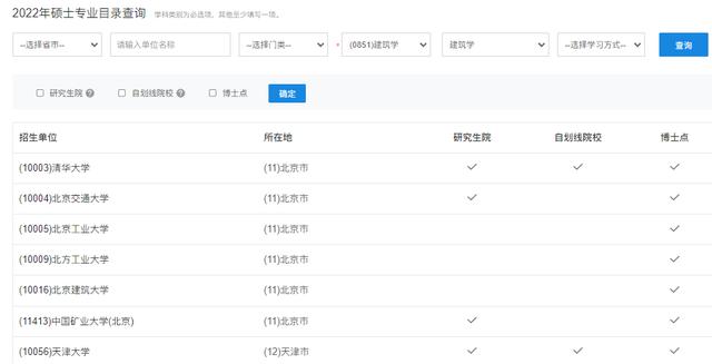 考研调剂经验分享(考研调剂2025最新上岸攻略)(1)