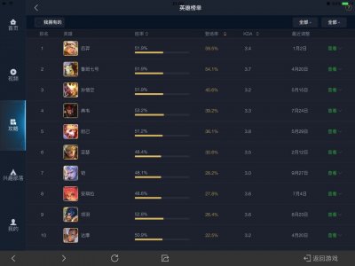 ​王者小知识：光速猴三棍了解一下？一秒三棒定乾坤