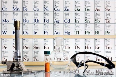 ​高一化学必修二知识归纳总结 高一化学必修二知识归纳