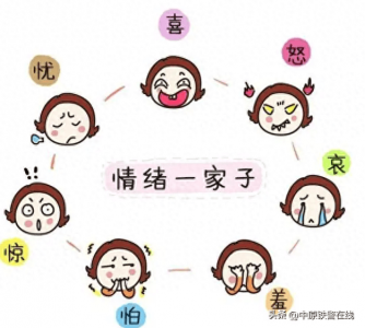 ​心理健康｜500个描述情绪的词汇，提升你对感觉的敏锐度