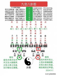 ​六十花甲子口诀