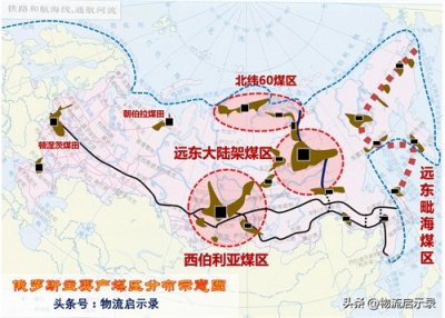 ​中俄发布《联合声明》：我们是不是该启动“囤煤计划”了？