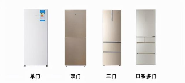 家用冰箱怎么选购应该注意什么(家用冰箱选购攻略)(1)